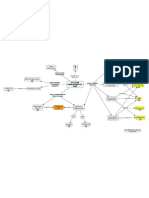 Utilizar Herramientas Web