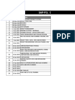 Sap-P.S. Day-Wise Schedule: S.No Date Training