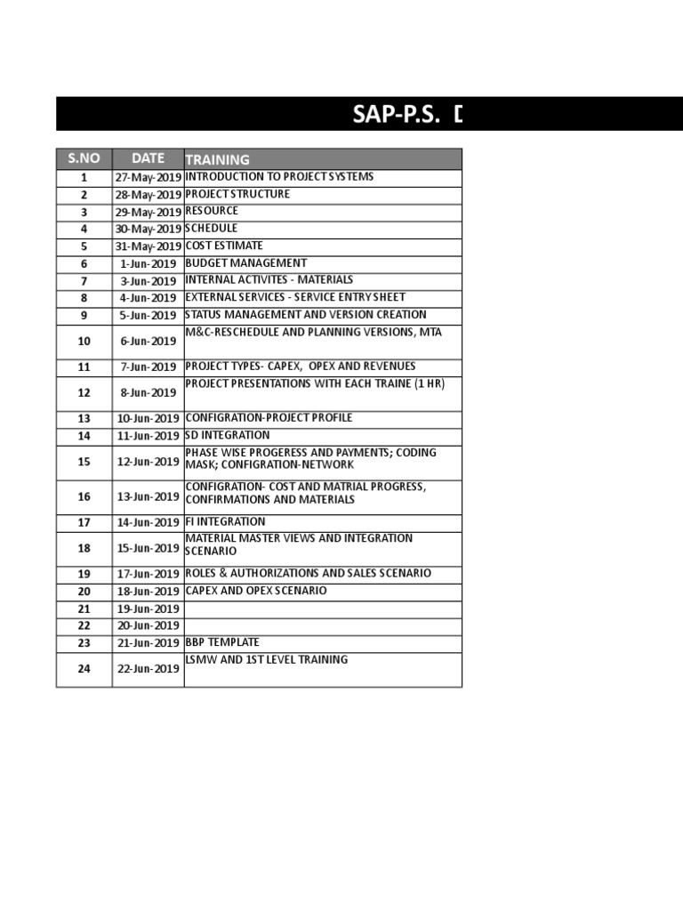SAP Project Systems Training Schedule | PDF | Business | Technology ...
