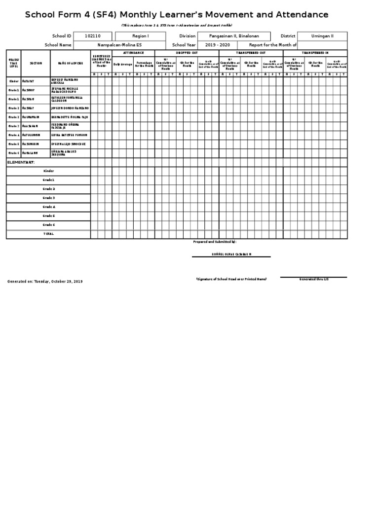 School Form 4 (SF4) Monthly Learner's Movement and Attendance | PDF