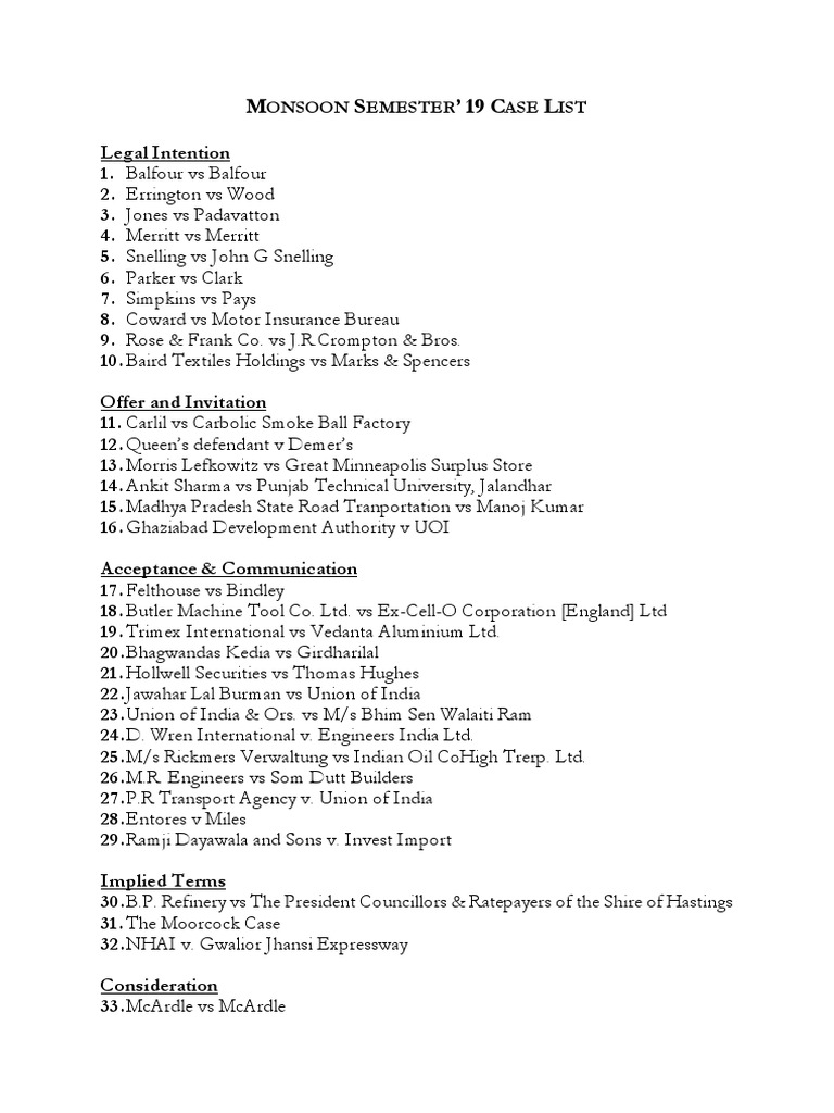 Case List | PDF | Law Of Obligations | Common Law