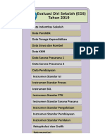 Evaluasi Diri Sekolah