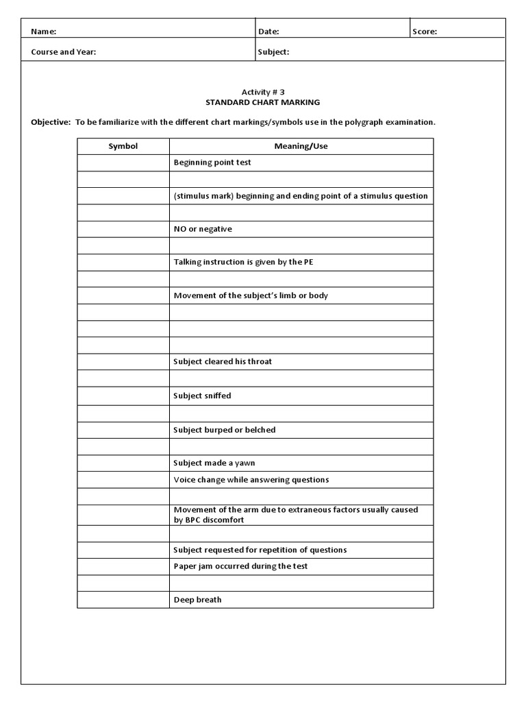 Standard Chart Marking Objective To Be Familiarize With The Different