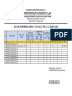 Data Kantin Mkks Bs