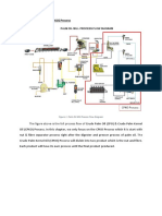 Crude Palm Kernel Oil (CPKO) Process