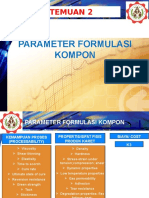 1 Parameter Formulasi