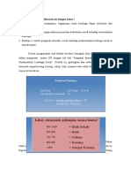 Soal Essay Pengaruh Interaksi Terhadap Lembaga Sosial