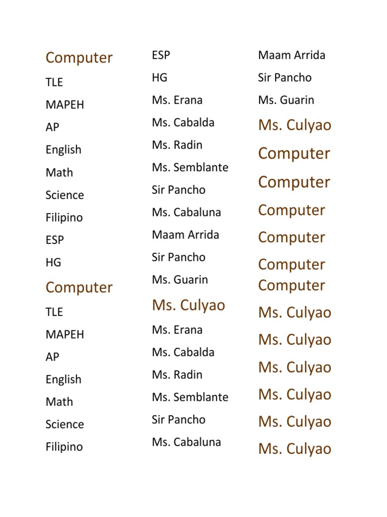 Grade 8 Subjects and Teachers Overview | PDF