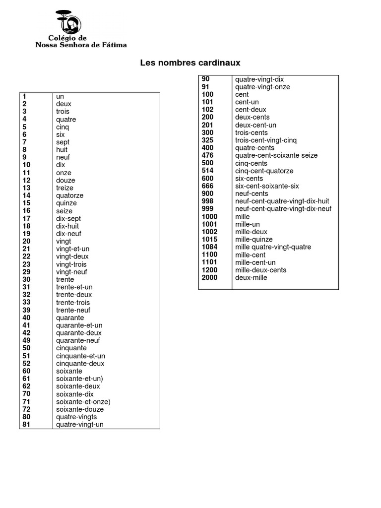 Les Nombres Cardinaux Et Ordinaux