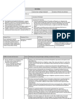 102090 scm2a - unit of work equations