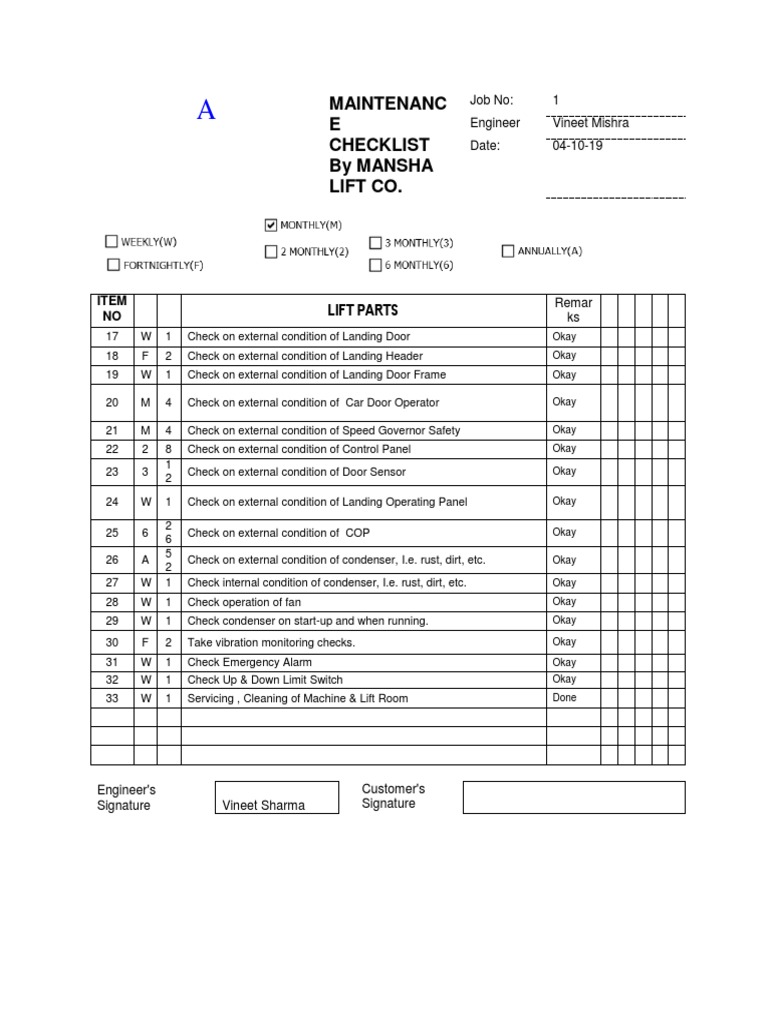 Maintenanc E Checklist by Mansha Lift Co | PDF