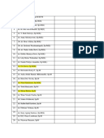 List Penerima Sertifikat Pembubaran PIT-4