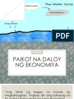 Paikot Na Daloy NG Ekonomiya