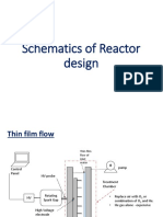 Reactor Design Schematics