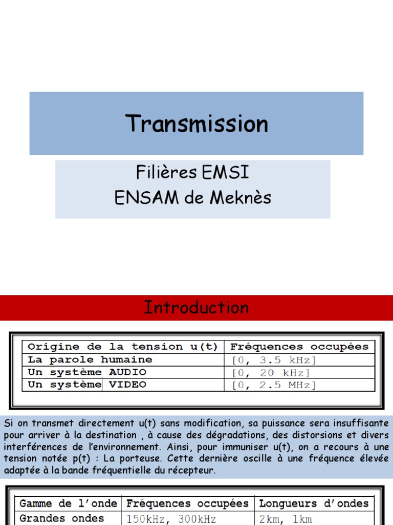 Cours 3A Modulation AM PDF | PDF | Filtre (audio) | Modulation
