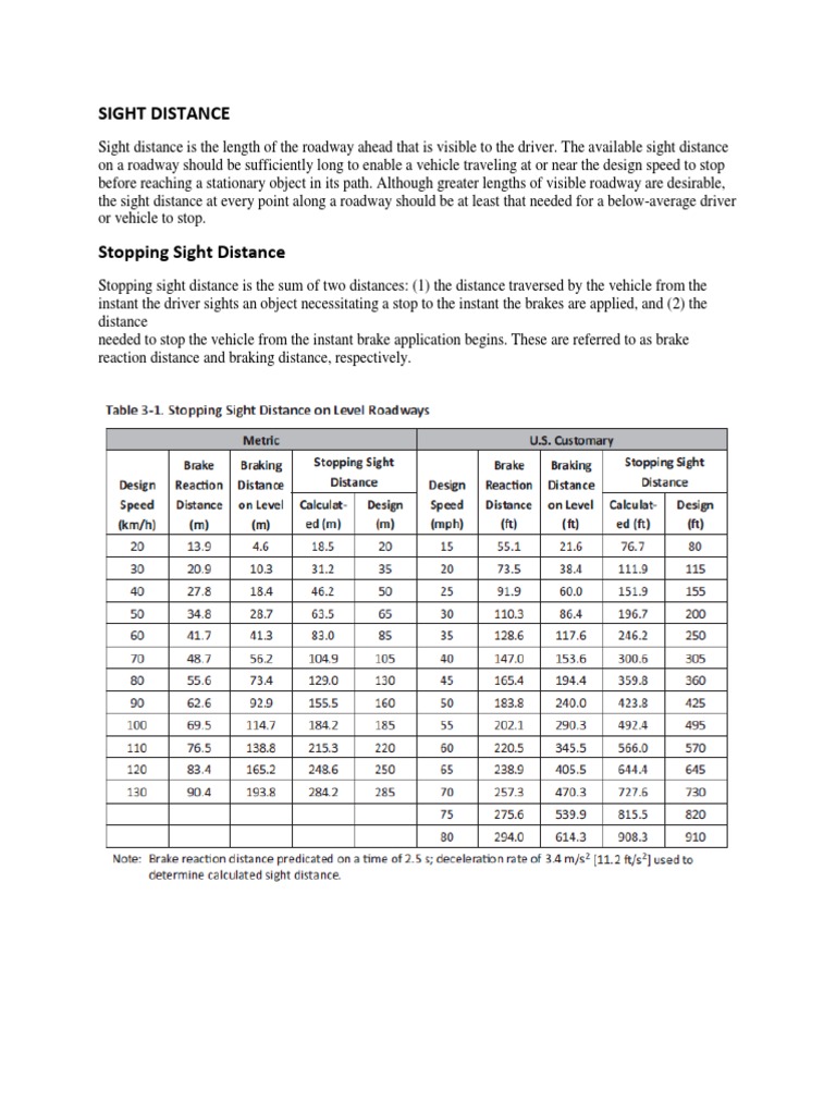 Sight Distance and Superelevation Design | PDF | Land Transport | Transport