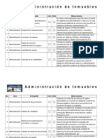 Check List Cambio de Administración