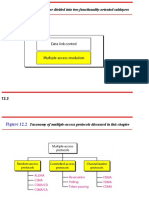 Data Link Layer Sublayers and Multiple Access Protocols