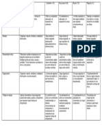 Rubrica para Evaluar Exposicion Oral