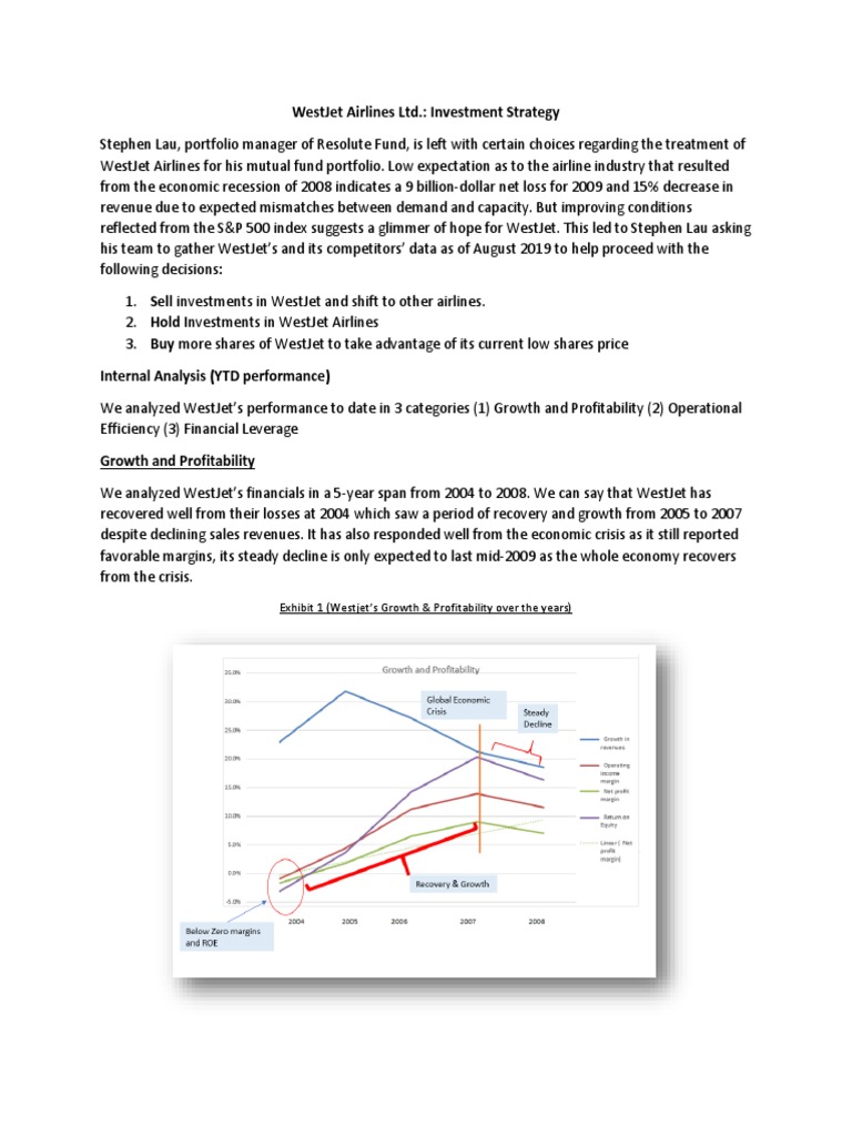 Westjet strategy analysis picture