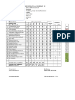 Analisis Uh 2016 .BTR Soal