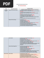 Tahun 4 Jadual Topik Mata Pelajaran Sejarah