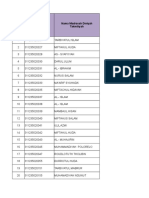 List of Islamic Boarding Schools in Babadan District, Ponorogo Regency