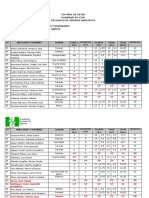 Control de Notas de Salud Online Horizonte 2016 PDF