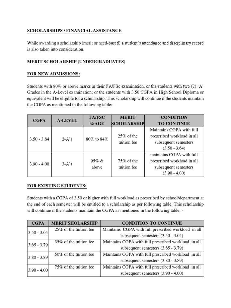Scholarships and Financial Aid Overview | PDF | Master's Degree ...