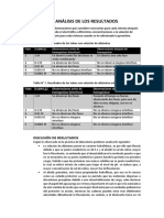 Informe Semana 5