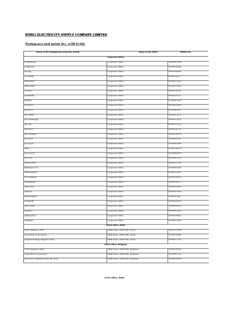 Hubli Electricity Supply Company Limited Working Post Paid Mobile Nos