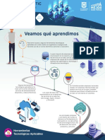 PDF Modulo3 Cloudcomputing PDF