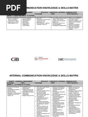 Skills Matrix