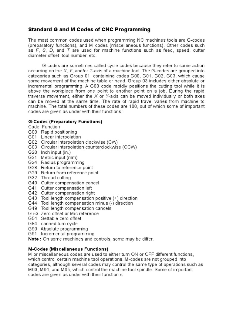 Standard G and M Codes of CNC Programming PDF Numerical Control