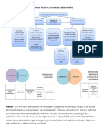 Metodos de Evaluacion y Formatos