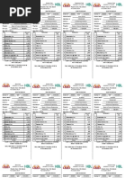 UOG Fees Challan