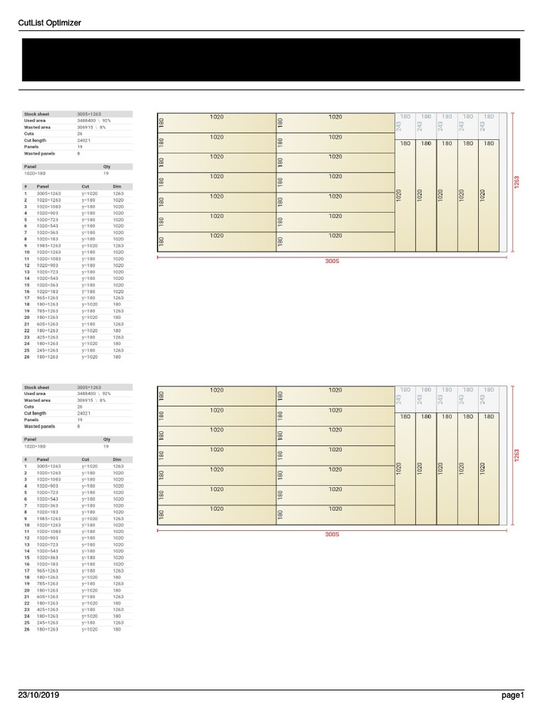 CutList Optimizer Tool Overview | PDF | Finance & Money Management ...