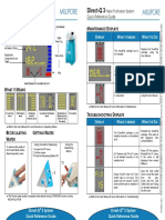 DIRECT-Q® 3-Quick Reference Guide