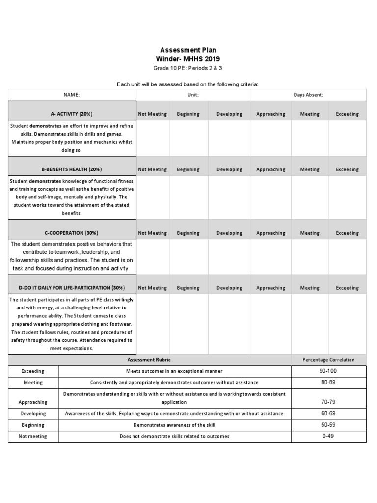 Grade 10 PE Assessment Plan | PDF | Physical Fitness | Physical Education