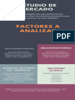 Infografia Estudio Mercados