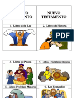 Libros de La Biblia para Imprimir