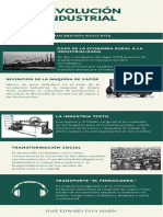 Infografia Revolucion Industrial.pdf
