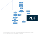 Diagrama de Flujo en El Proceso de Reciclaje Materia Computacional