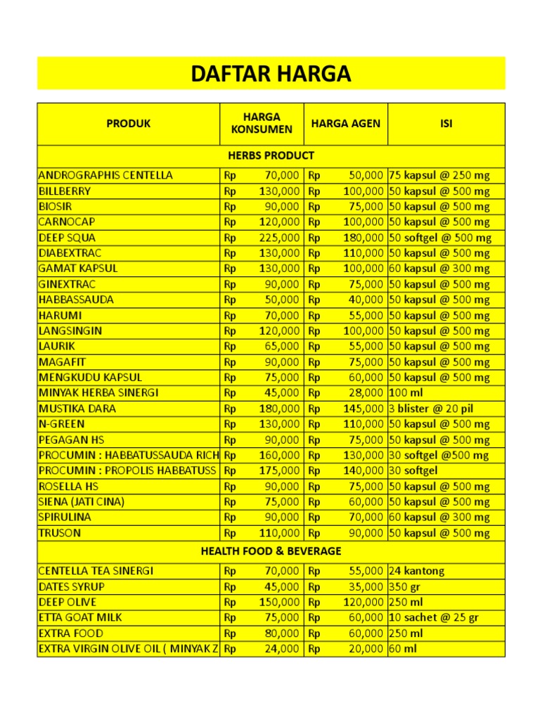 Daftar Harga Hpai Xlsx Food Ingredients Non Alcoholic Drinks