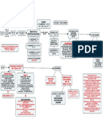 2a FASE - JECRIM LEI 9099-95.pdf