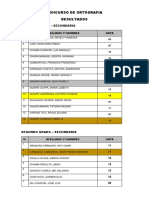 Concurso de Ortografia- Primero Al Tercer Grado 2019