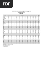 Estadisticas Diabetes Tipo 2 Mexico 2018