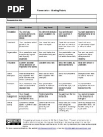 Download Presentation Grading Rubric4 by Dr Sarah Elaine Eaton SN43449839 doc pdf