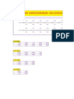 Solucion Variograma Cruzado