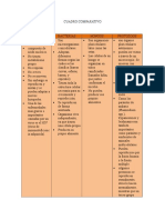 Cuadro comparativo de las características de virus, bacterias, hongos y protozoos